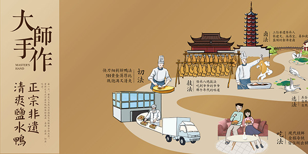 南京樱桃鸭