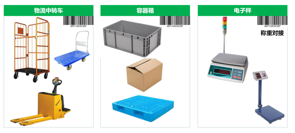 仓库管理整改建议