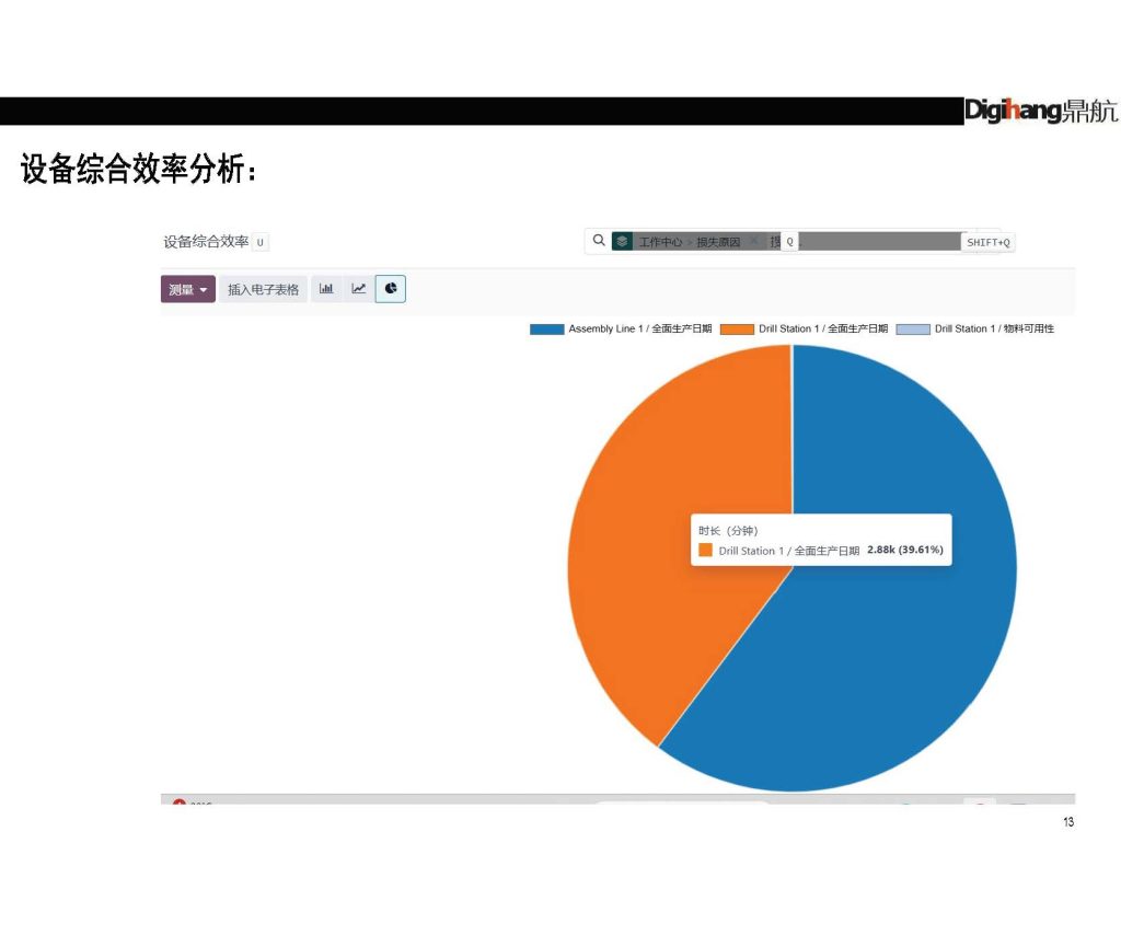 初创企业如何迈向成熟企业？需要跨越哪些关键门槛?